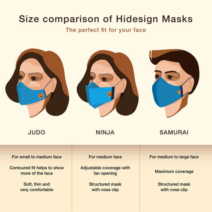 Ninja Blue Leather Face Mask