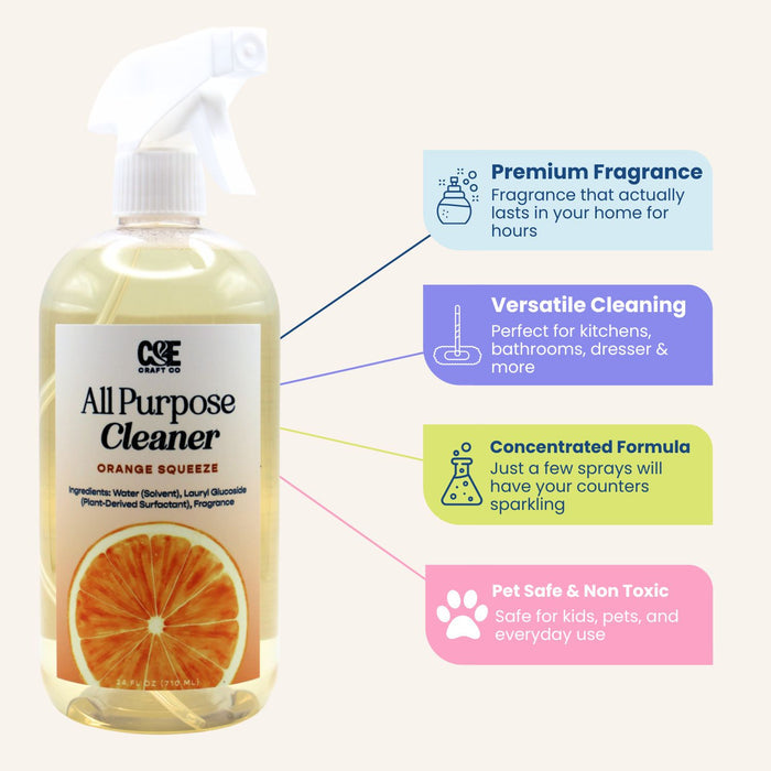Ultimate Home Scent Product Bundle