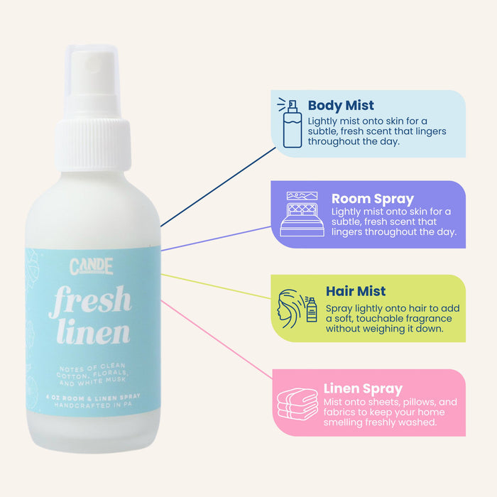 Ultimate Home Scent Product Bundle