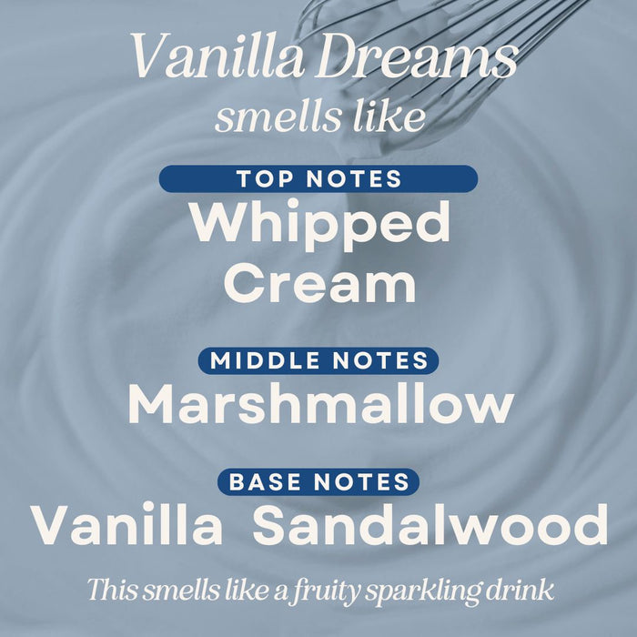 Vanilla Dreams Room & Linen Spray by C&E Craft Co